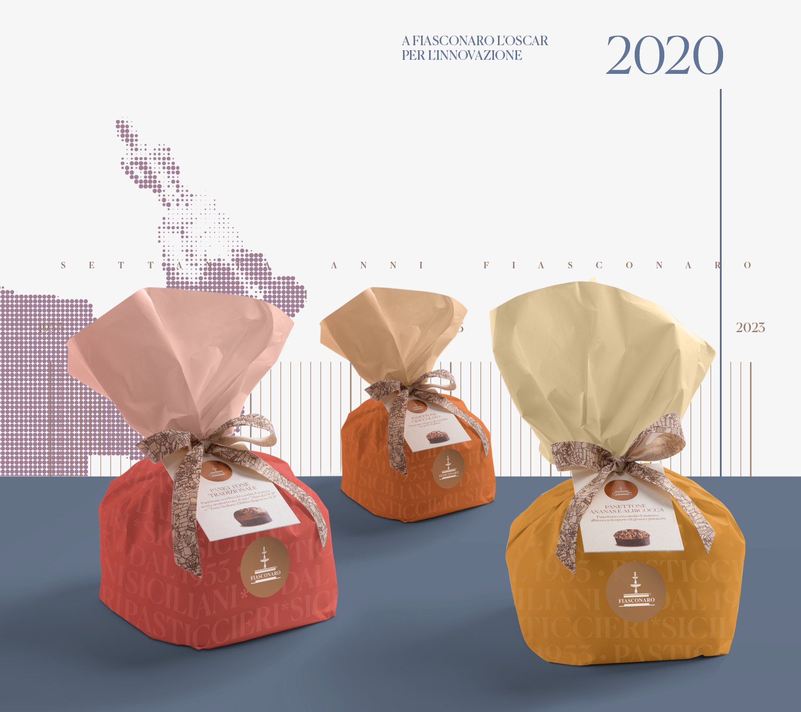 Panettone 500g - Fiasconaro | Pasticcieri Siciliani