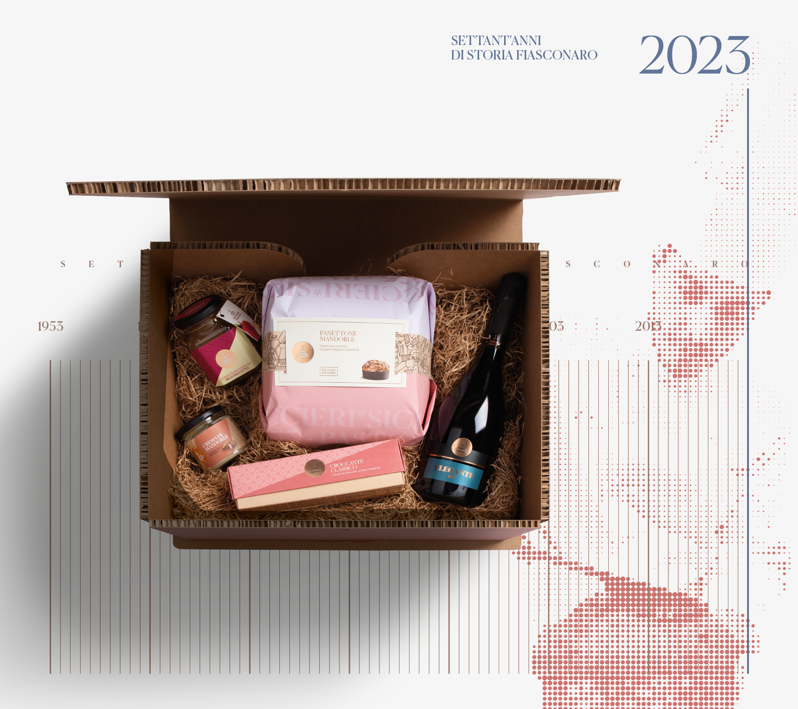 Strenna tradizionale | Fiasconaro | Pasticcieri Siciliani